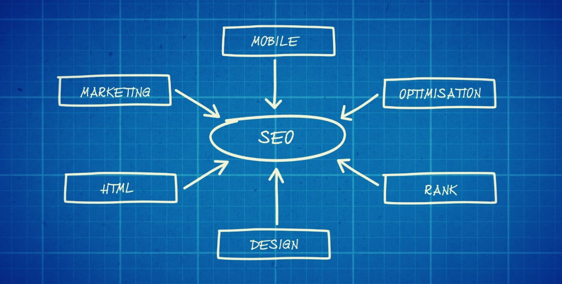 SEO explained in a blueprint-style grid background