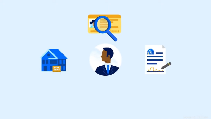 An Illustration Showing the Importance of Using Verified Rental Platforms, with Icons of A House, ID Check, Professional, and Contract